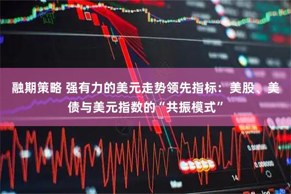 融期策略 强有力的美元走势领先指标：美股、美债与美元指数的“共振模式”